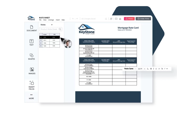 Personalize with buyer data