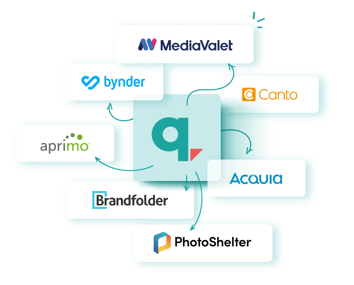 content-management-hero